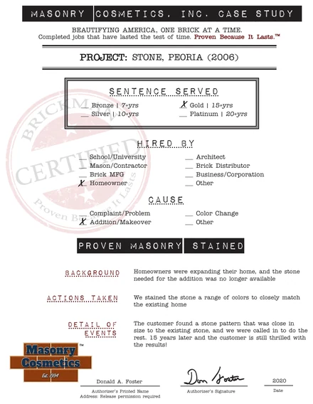 The case study form for case 351, filled in and signed